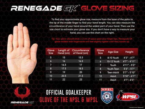 Youth Goalkeeper Gloves Size 7 | Renegade GK - Join the Revolution