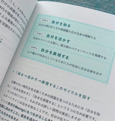 15冊目の書籍！本日発売「自分言語化ノート〜正解のない時代を生き抜く武器を掘り起こそう」 長谷川エレナ朋美オフィシャルブログ「beauty