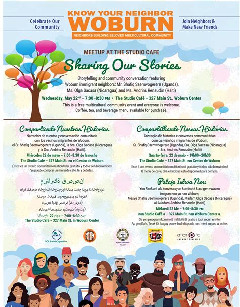 May 22 | Know Your Neighbor Woburn -- "Sharing Our Stories" | Woburn