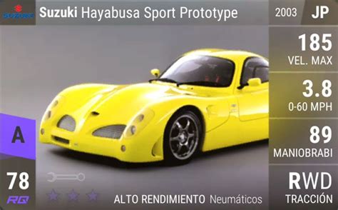 Igcd Net Suzuki Hayabusa Sport In Top Drives