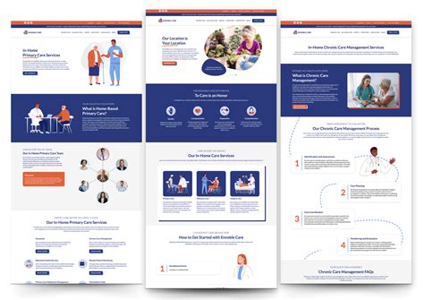 how to market a home healthcare agency