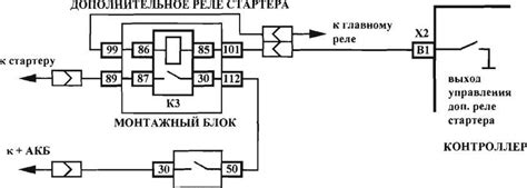 Схема стартера ваз 2114 инжектор 8 клапанов - Автомобильный портал ...