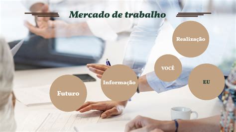 Sinonimos De Mercado De Trabalho - Mercado de Trabalho by Marcelo Oliveira on Prezi