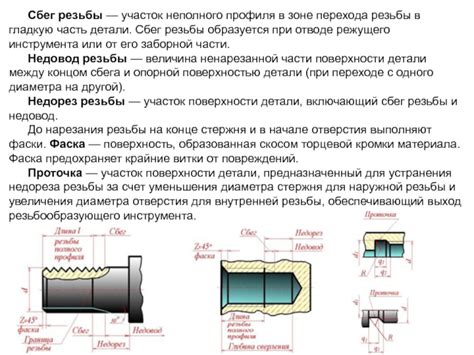 Резьба. Классификация резьб