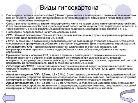Использование гипсокартона в интерьере - презентация онлайн