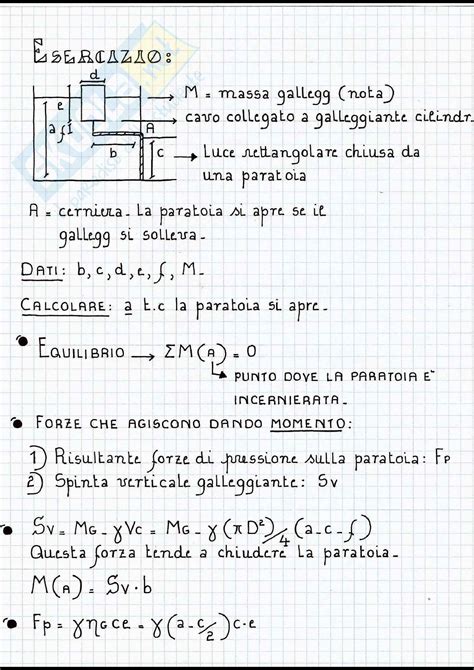 Esercizi Di Idraulica E Di Meccanica Dei Fluidi Unitext Ingegneria 1