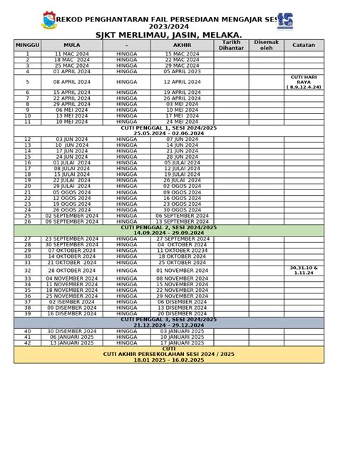 Rekod Penghantaran Rph 2024 Pdf