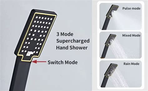 Luxury Hot Cold Shower Set Smart System Shower Spa Wall Mount Full Kit Faucet Multi Function