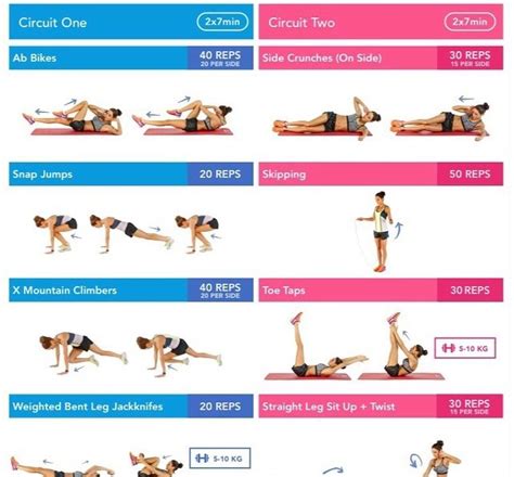 A Revisi N El M Todo De Kayla Itsines I Bikini Body Guide