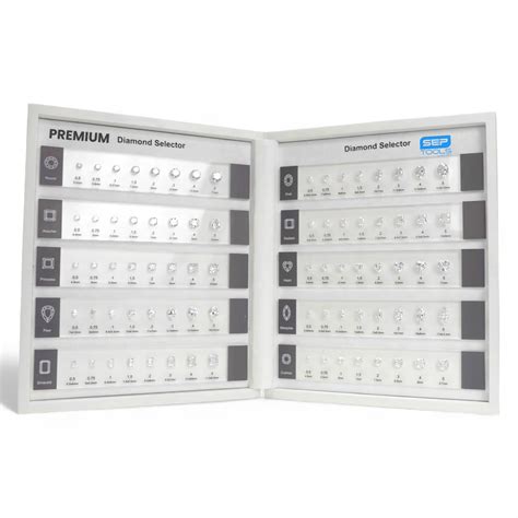 Wheel selector tools make it easier to customize your car 4