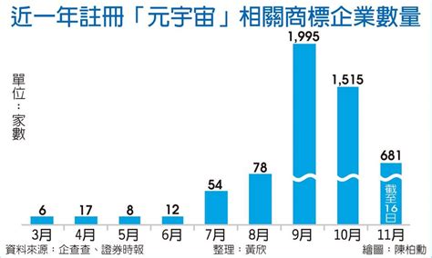 滅火元宇宙 10家陸企被盯上 上市櫃 旺得富理財網