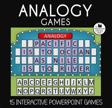 Analogy Games Powerpoint Games Examples Of Analogies In Sentences