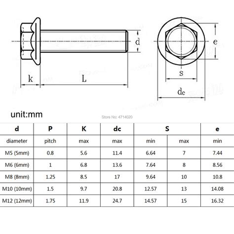 Buy Wholesale China 8mmx125m 16 M6 X 12 X 1 Black Stainless Steel Allen