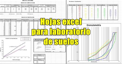 Plantillas Excel Laboratorio De Suelos I Limites De Atterberg