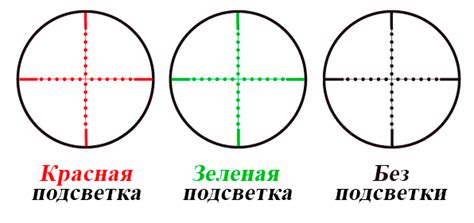 Оптический прицел UTG Leapers 3-9x32 Compact (AO, Подсветка, Mil-Dot ...