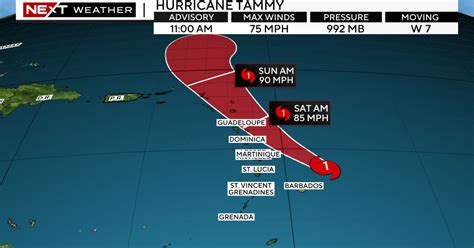 Hurricane Tammy forms in Central Atlantic, no threat to Florida - CBS Miami