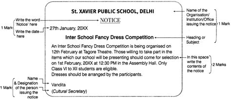 Notice Writing For Class 9 Icse Format Examples Topics Samples