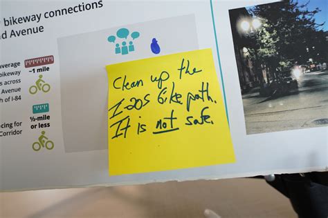 Dispatch from the first 82nd Avenue project workshop – BikePortland
