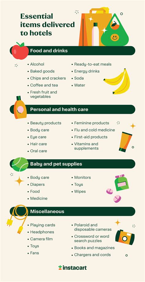 This breakdown explains the secrets to maximizing your Instacart pay 3
