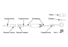 Термопредохранитель Termo fuse – AS ENERGI