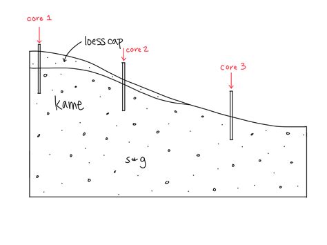 Geologists explain the lake nyos degassing process in detail 2