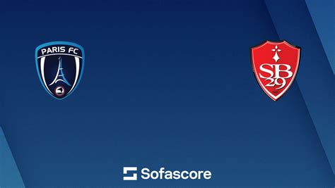 Stade Brestois X Paris Fc - Paris FC vs Stade Brestois live score, H2H and lineups | Sofascore