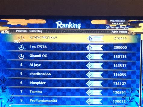 Are these 2 guys cheaters? They’re ranking is sus. Same for their xbox