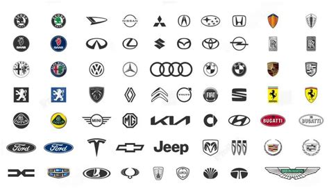 Popular Car Brands In The World 2024 Motocar1