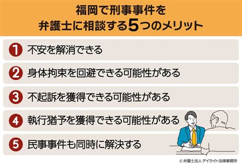 福岡で刑事事件に強い弁護士の探し方とは？おすすめ無料相談 刑事事件の相談はデイライト法律事務所