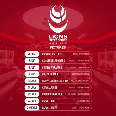 Irish Rugby | British & Irish Lions Announce Itinerary For 2025
