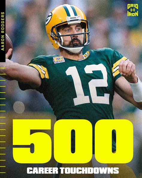 Bleacher Report On Twitter Aaron Rodgers Becomes The 5th Player In