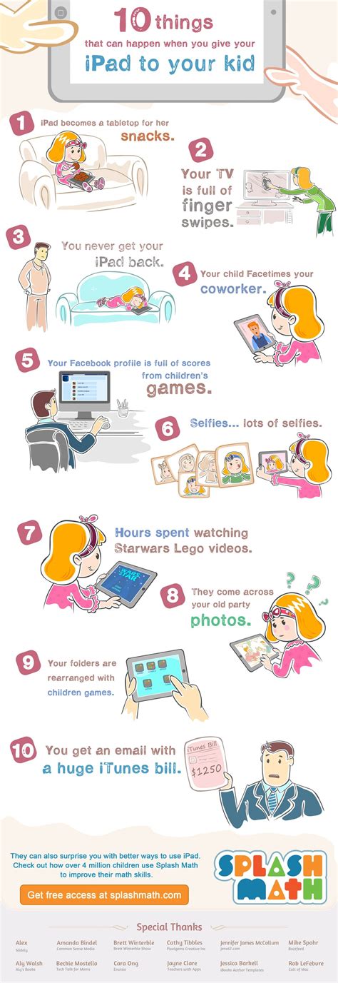 10 Things That Can Happen When You Give Your iPad to Your Kid