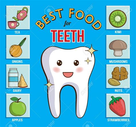 Smile Friendly Foods