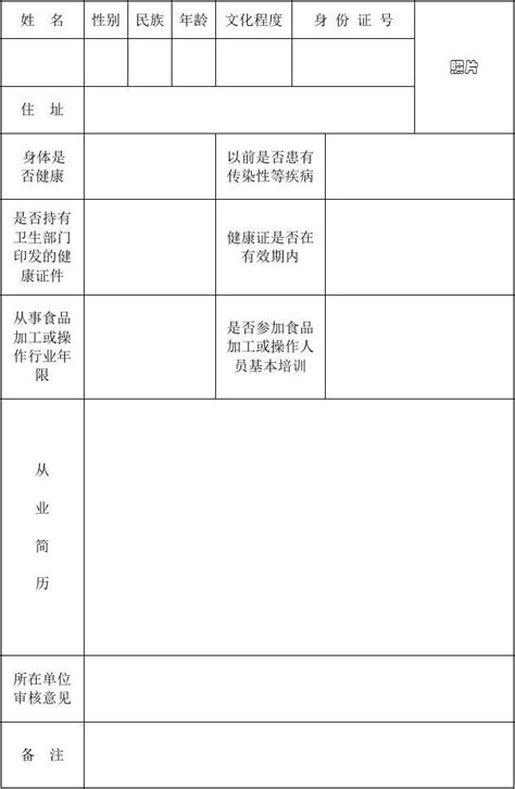 食堂从业人员信息登记表word文档免费下载亿佰文档网