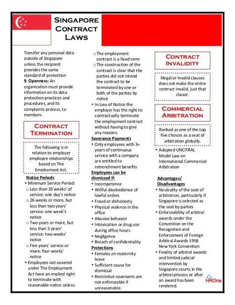 singapore contract law