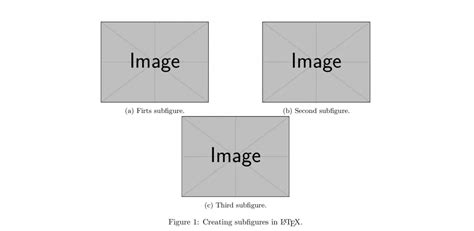 Subfigure In Latex Full Guide Latex Tutorial