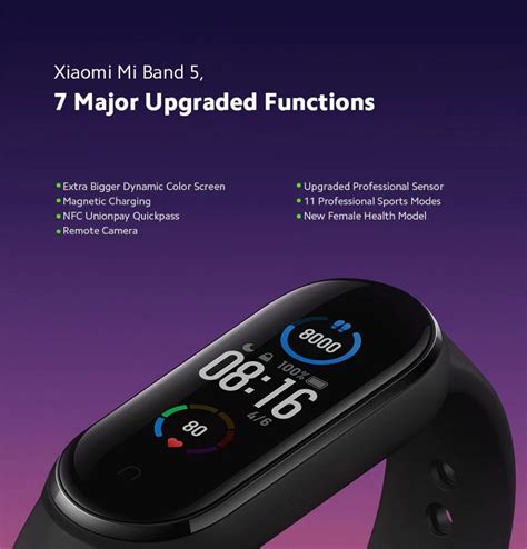 Xiaomi Mi Band 5 Releases | Specs | New Features | Price