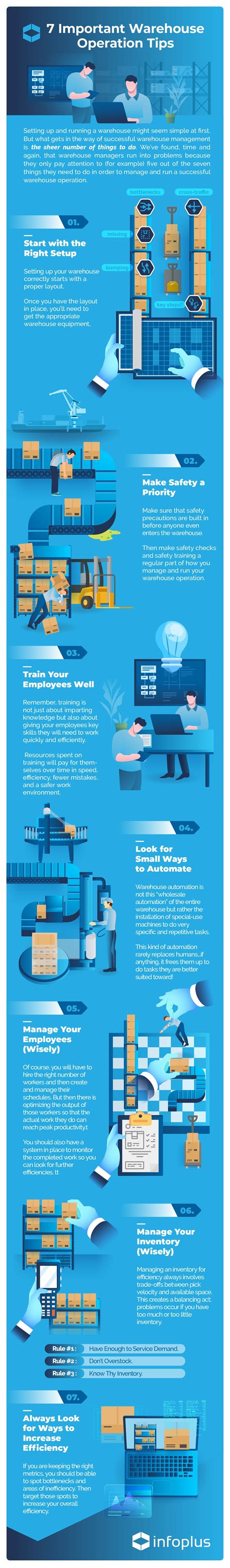 7 Areas That Warehouse Managers Need to Pay Attention