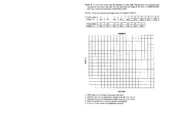 Graph Analysis Lab By Scott Baitz TPT