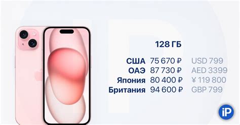 Сколько стоят iPhone 15 и iPhone 15 Pro в США, Европе, ОАЭ и Японии