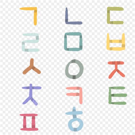 Consonantes Coreanas Hangeul Nan Letras PNG Alfabeto Alfabeto