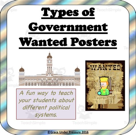 Types of Government Wanted Posters: Monarchy, Democracy, Theocracy ...