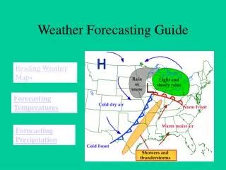 PPT - Weather Forecasting PowerPoint Presentation, free download - ID ...