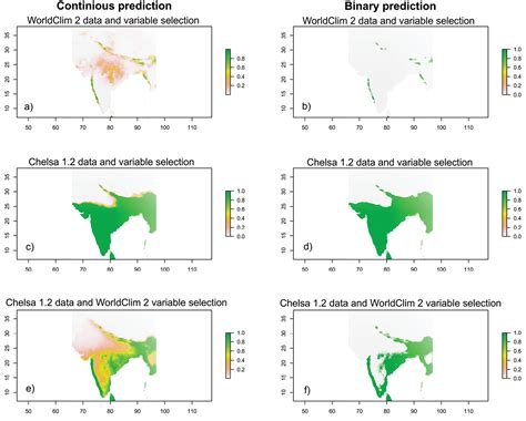 Origin Of Climatic Data Can Determine The Transferability Of Species Distribution Models