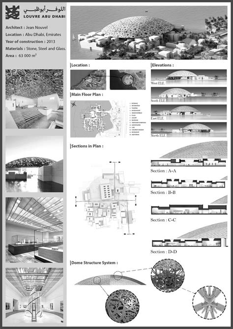 Analysis For Louvre Abu Dhabi Behance Jean Nouvel Grands