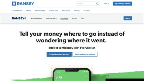Best Zero-Based Budget Apps - 4 Top Picks