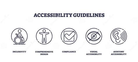 image illustrates accessibility guidelines  outline icons