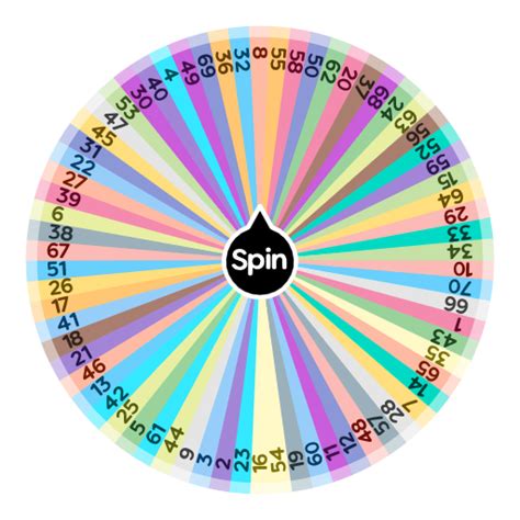 Age Spinner Spin The Wheel App