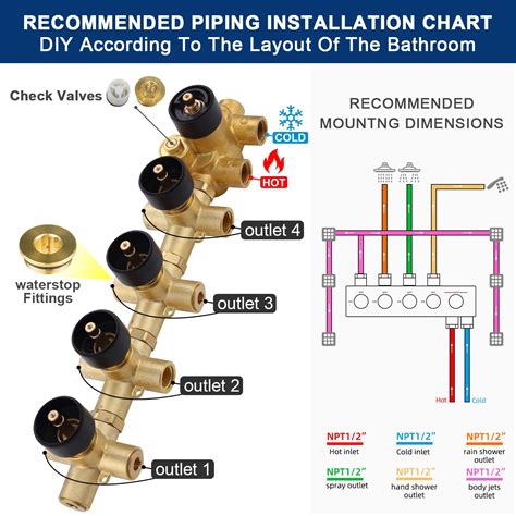 Npysvsss 4 Way Shower Diverter Thermostatic Valve Brass Construction