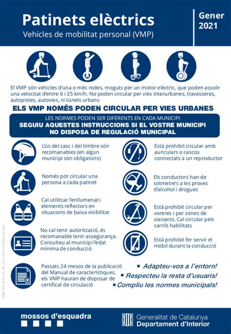 Infografia Vehicles De Mobilitat Personal Servei Educatiu Del Bergueda